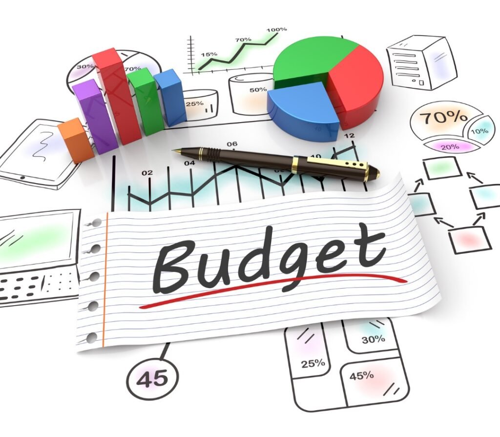 Creating budget 